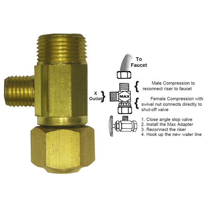 (image for) Max Adapter Valve MAX4G 3/8 x 1/4 Quick Connect - Click Image to Close